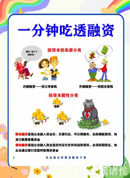 精准“画像”服务小微企业融资（财经故事）